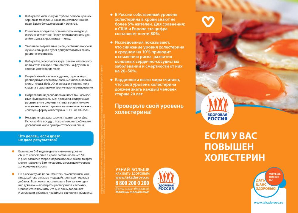 ЕСЛИ У ВАС ПОВЫШЕН ХОЛЕСТЕРИН